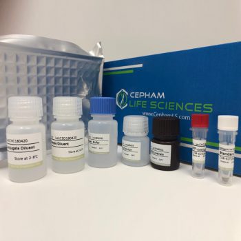 Human Cystatin C,Cys-C ELISA Kit