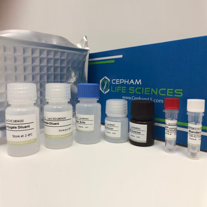 Cepham ELISA Kits